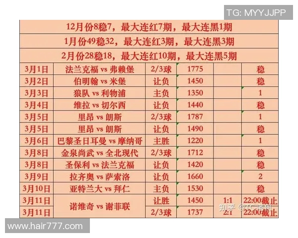 2019年亚特兰联对阵休斯顿的比赛前瞻与胜负预测分析