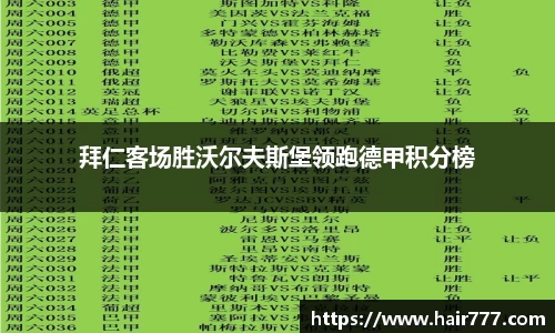拜仁客场胜沃尔夫斯堡领跑德甲积分榜