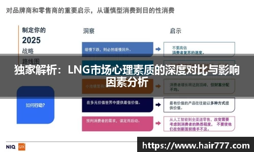 独家解析：LNG市场心理素质的深度对比与影响因素分析