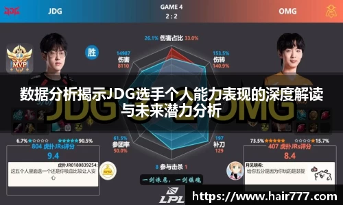 数据分析揭示JDG选手个人能力表现的深度解读与未来潜力分析